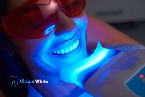 Professional Teeth Whitening Options Brighton